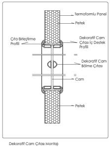 cam citasi montaji