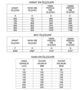 kasa kanat olculeri